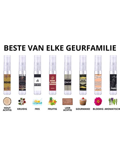geurfamilie